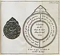 مهر شاه عباس دوم