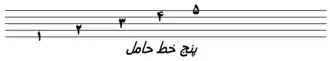 خطوط حامل در موسیقی