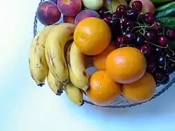 میوه‌هایی که بیشتر در ایران مصرف می‌شوند