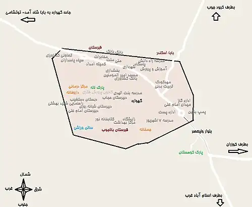 نقشه کلی گهواره