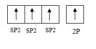 ساختار الکترونی