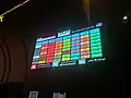 جدول نمایش ۹ سالن