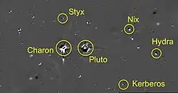 ژوئن ۲۰۱۵: Pluto system, taken by the افق‌های نو space probe.