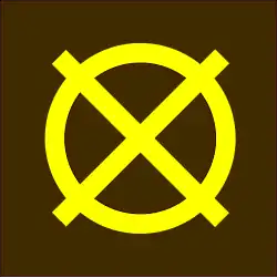 3rd Division WW1