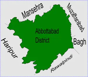 Kokal Barsin is located in Abbottabad District