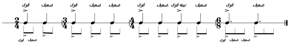 مثال از ضربهای قوی و ضعیف در میزان