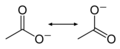 canonical forms آنیون استات