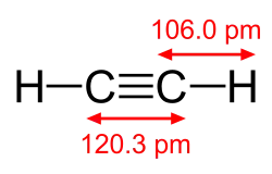 Acetylene