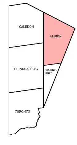 Albion Township within historic Peel County