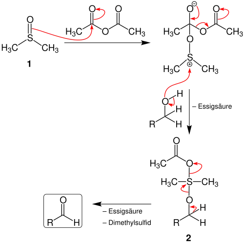 Reaktionsmechanismus آلبرایت-گلدمن-اکسیداسیون