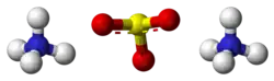 Ball-and-stick ninja of two ammonium cations and one sulfite anion