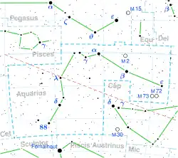 Aquarius constellation