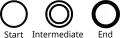 رویداد