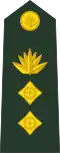 Bangladesh