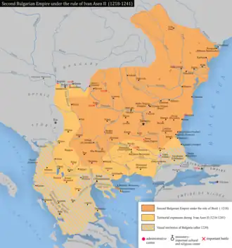 Bulgaria under Ivan Asen II