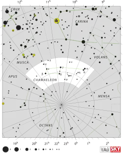 آفتابپرست