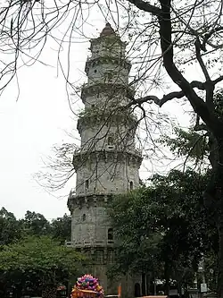 Chaoyang Wenguang Pagoda