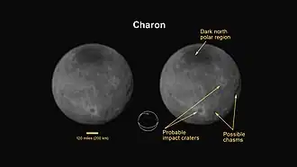 Charon, moon of Pluto, viewed by افق‌های نو(annotated; ۱۱ ژوئیه ۲۰۱۵).