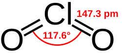 Structural formula of chlorine dioxide with assorted dimensions
