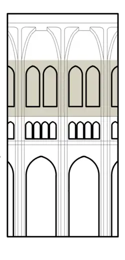 File:Clerestory diagram.png