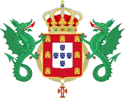 thumbborder