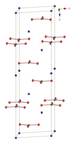 thermal ellipsoid model of the unit cell of cobalt(II) carbonate