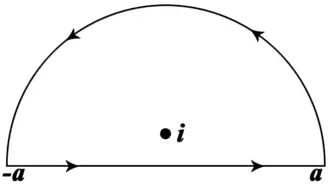 کانتور