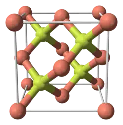 Unit cell, ball and stick model of copper(I) fluoride