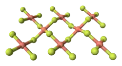 Ball-and-stick model of part of a layer in the crystal structure of copper(II) fluoride