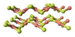 Ball-and-stick model of two layers stacked in the crystal structure of copper(II) fluoride