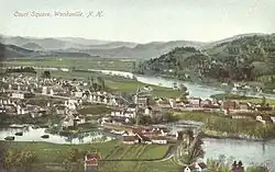 Bird's-eye view in 1908