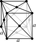 Face-centered cubic crystal structure for پلاتین