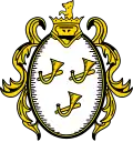 نشان گرتسن