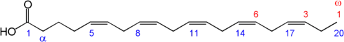 Eicosapentaenoic acid