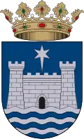 نشان گاندیا