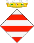 نشان Santa Pau
