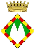نشان برگودا