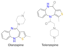 General structure of thienobenzodiazepines. Core is highlighted by black and color. Grey depicts accessory functional groups.