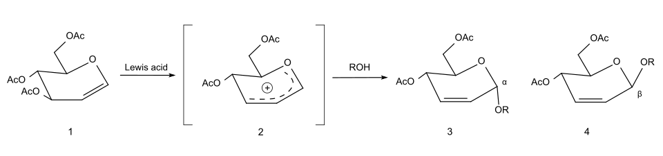 بازآرایی معمولی Ferrier