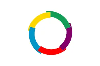 پرچم فرانکفونی