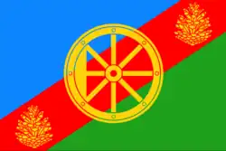 پرچم Nyandomsky District