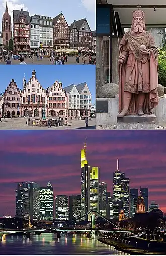 Skyline of Frankfurt am Main