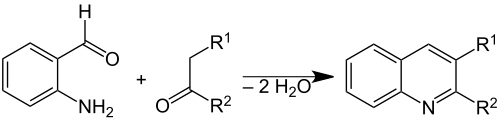 سنتز فریدلندر
