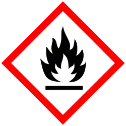 The flame pictogram in the Globally Harmonized System of Classification and Labelling of Chemicals (GHS)