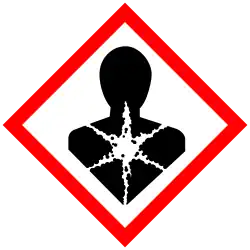The health hazard pictogram in the Globally Harmonized System of Classification and Labelling of Chemicals (GHS)