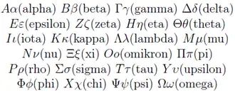 The 24-letter Greek alphabet with letter names in parentheses