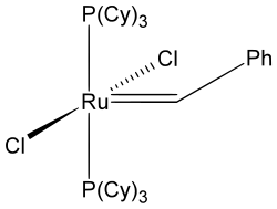 کاتالیزور گروبز