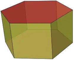 Uniform prisms