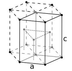 Hexagonal close-packed crystal structure for هلیوم