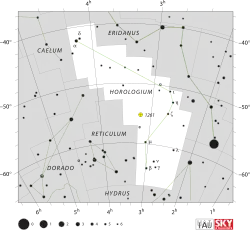 ساعت